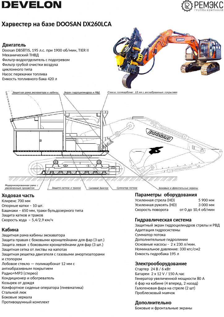 Harvester-DX260-LCA.jpg
